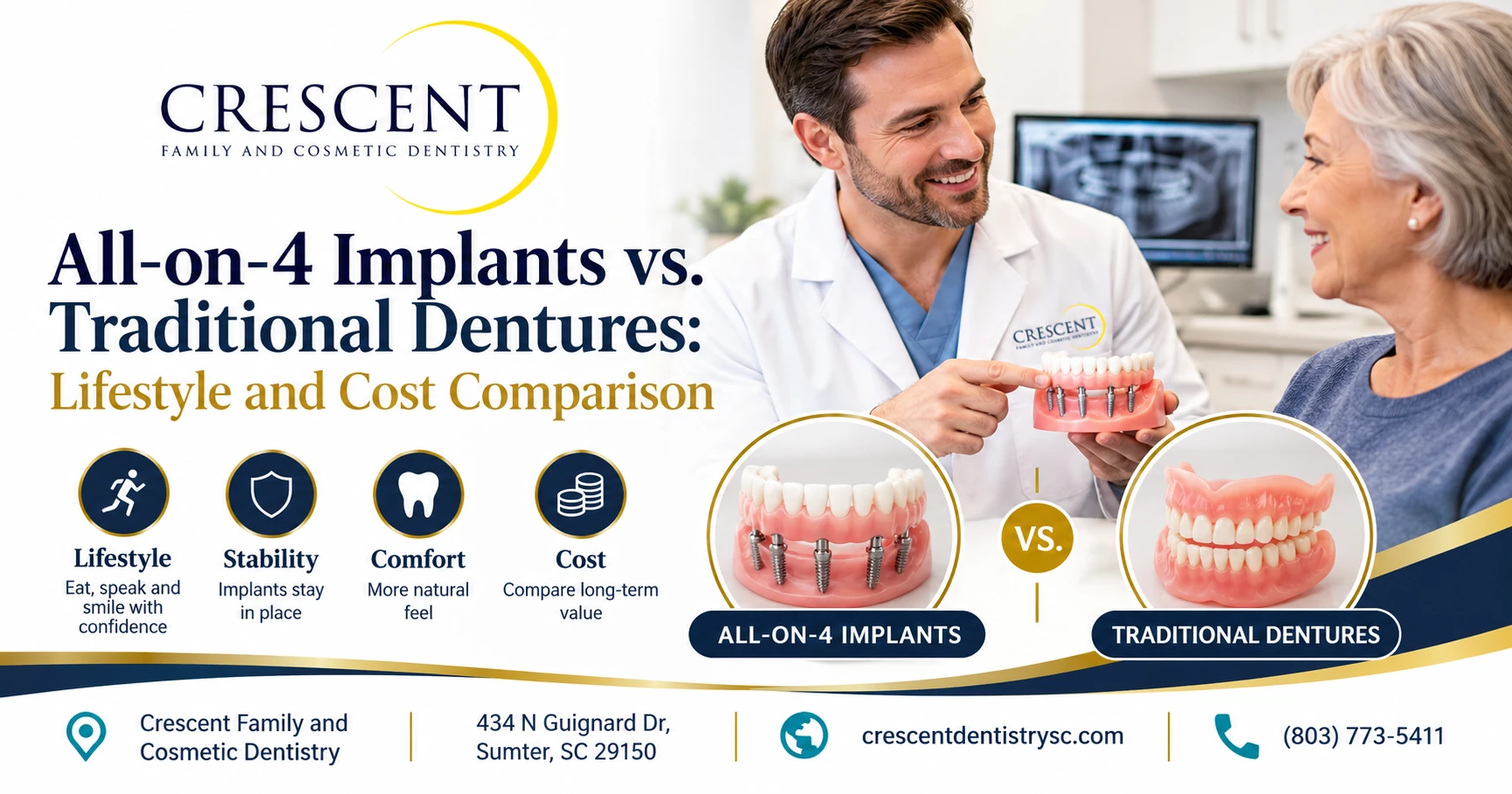 All-on-4 Implants vs. Traditional Dentures: Lifestyle and Cost Comparison