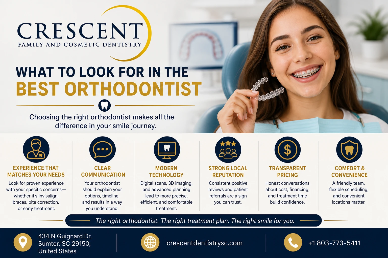 what to look for in orthodontist