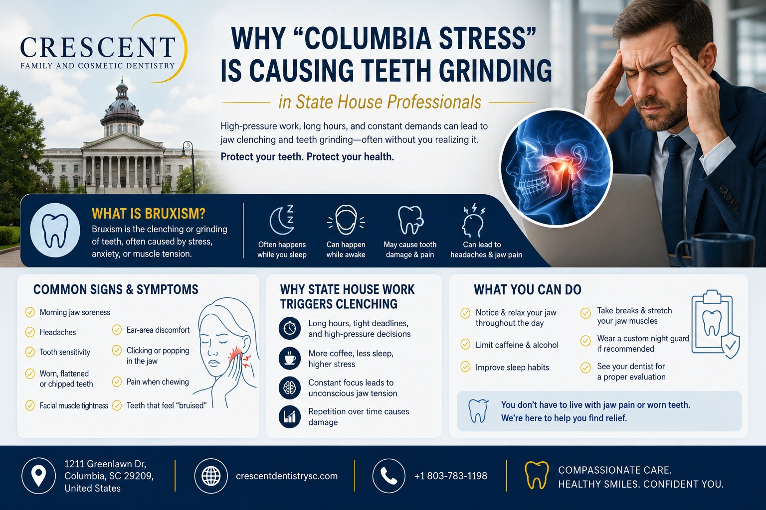 why columbia stress is causingteeth grinding