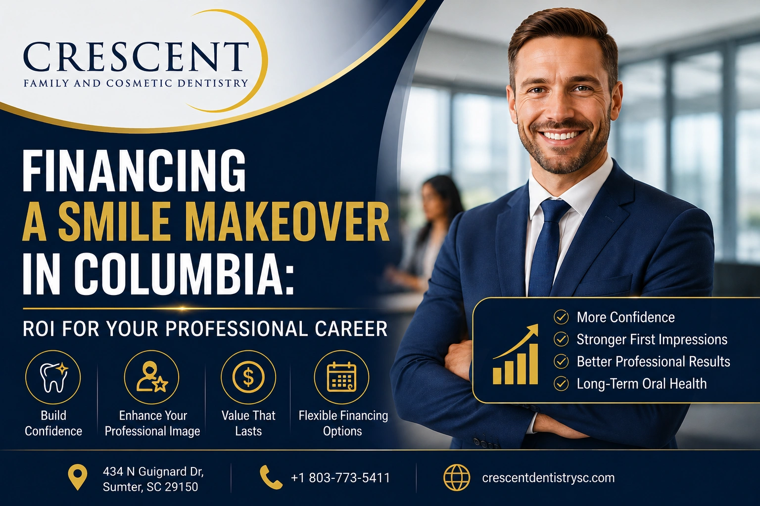 Financing smile makeover