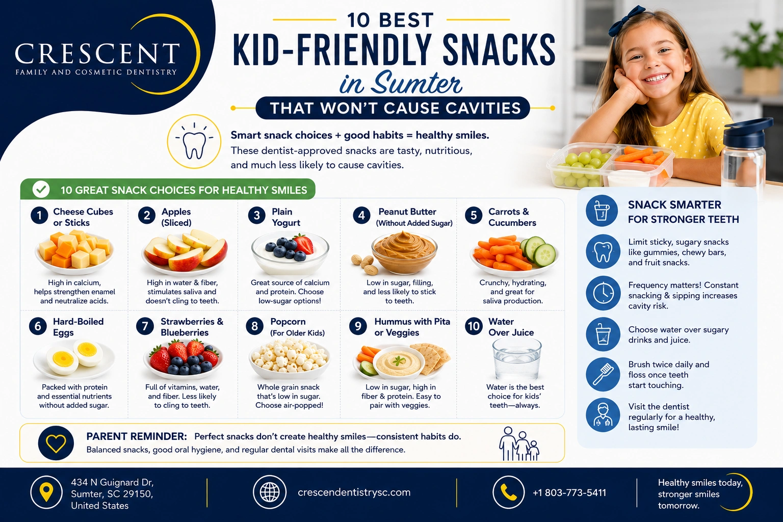best friendly food for kids