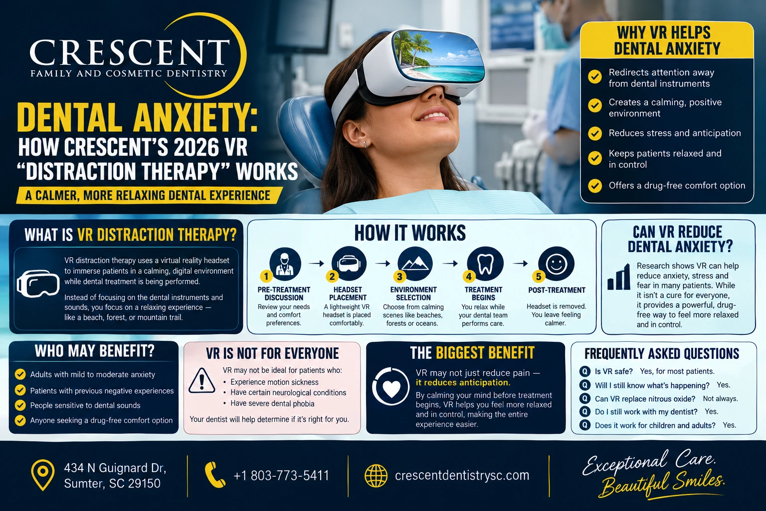 Dental Anxiety: How Crescent’s 2026 VR "Distraction Therapy" Works