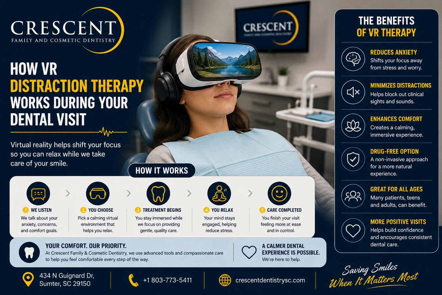How vr distraction works during your dental visit