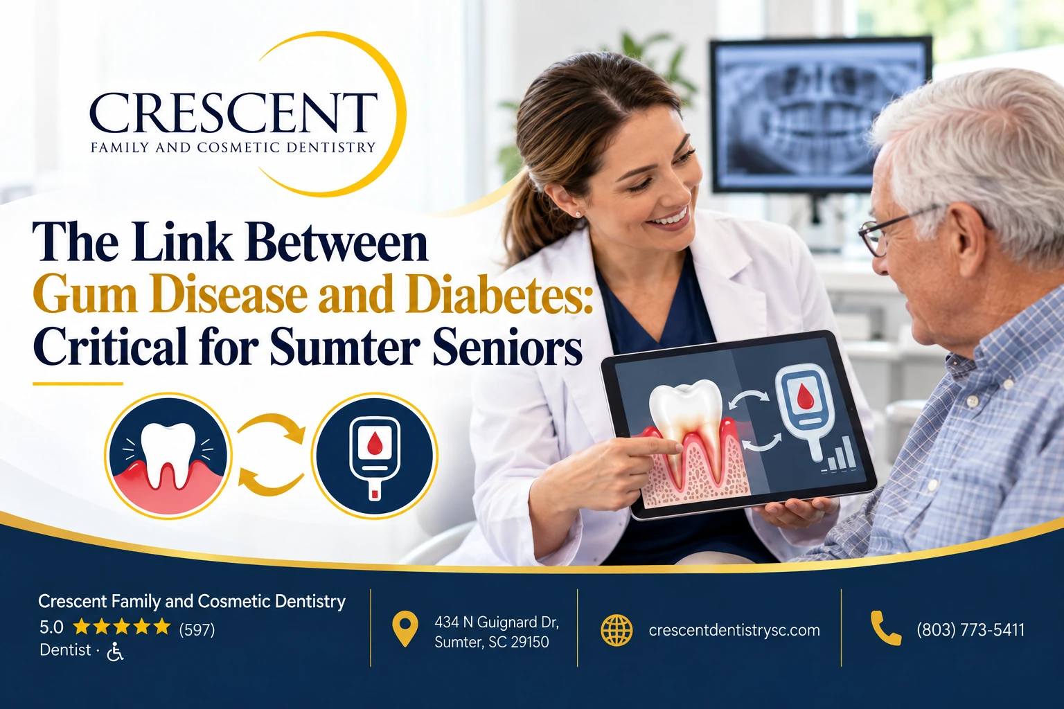 The Link Between Gum Disease and Diabetes: Critical for Sumter Seniors
