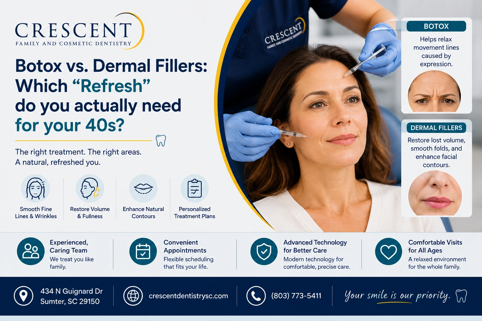 Botox vs. fillers