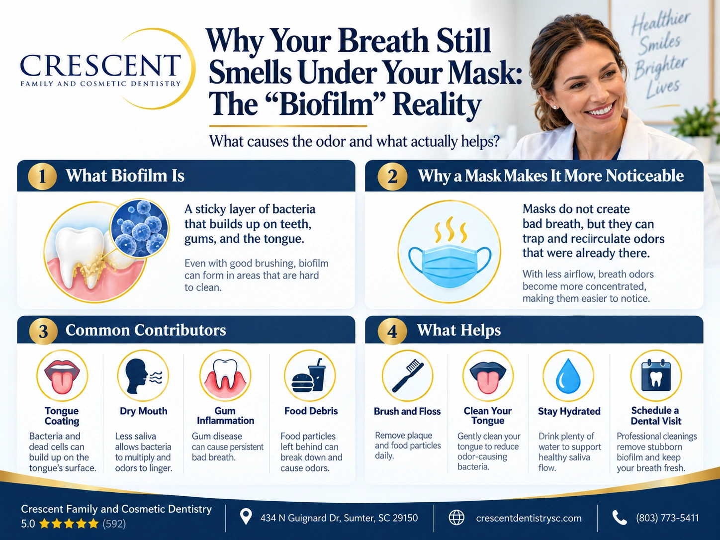 Why Your Breath Still Smells Under Your Mask: The “Biofilm” Reality

