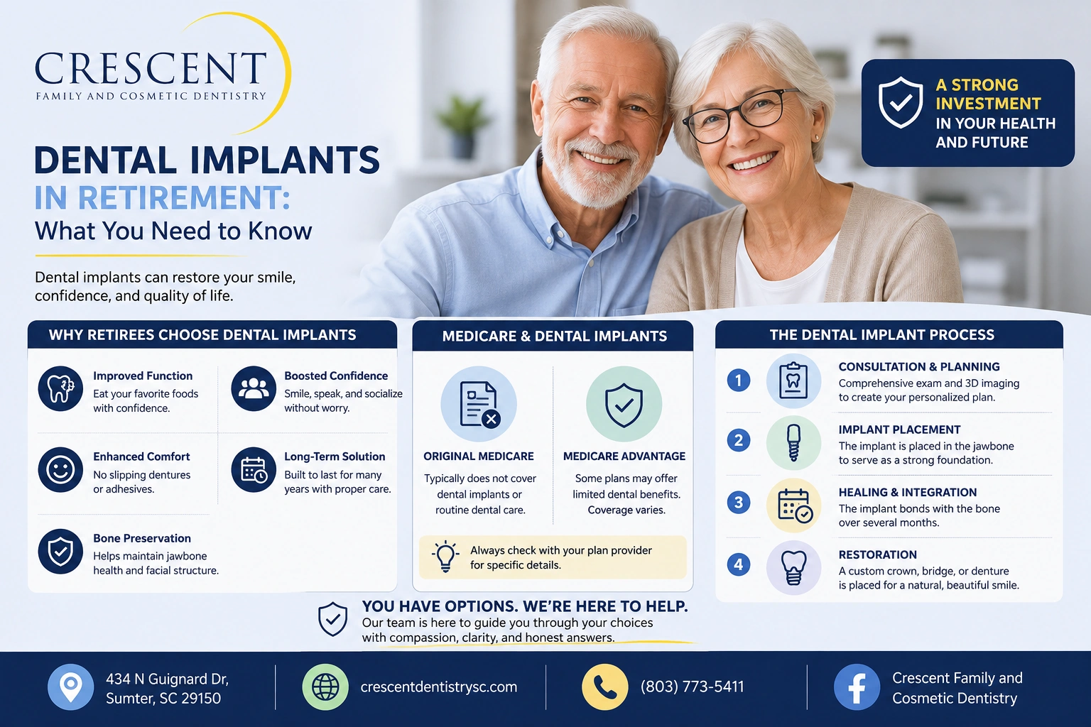 The Retiree Guide to Dental Implants and Medicare in the Midlands