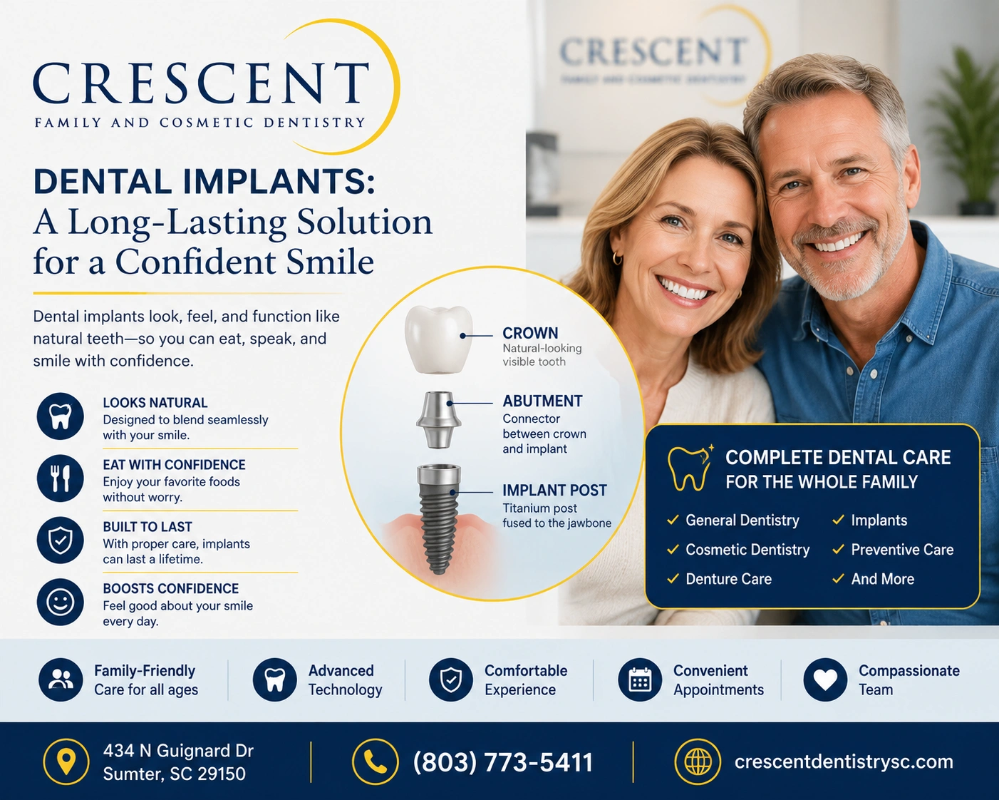 Dental Implants a long lasting solution