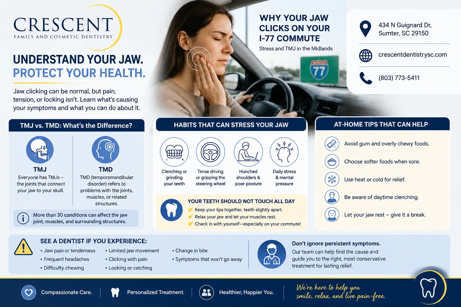 Why Your Jaw Clicks on Your I-77 Commute: Stress and TMJ in the Midlands