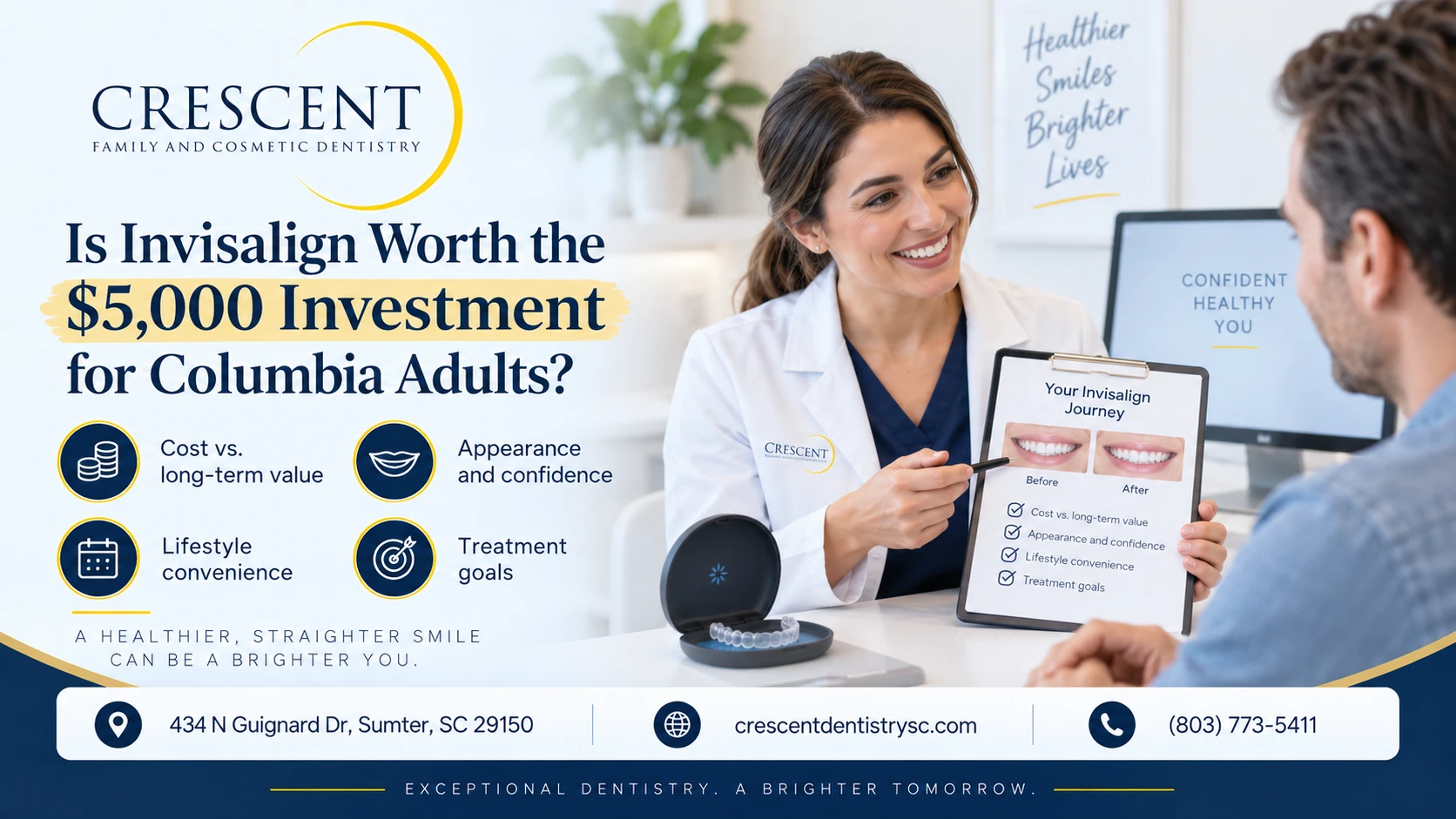 Is Invisalign Worth the $5,000 Investment for Columbia Adults?