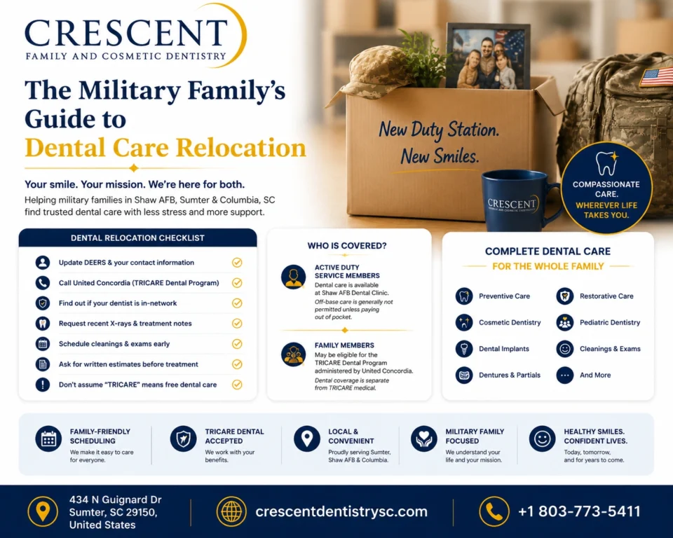 the military family's guide to dental care relocation