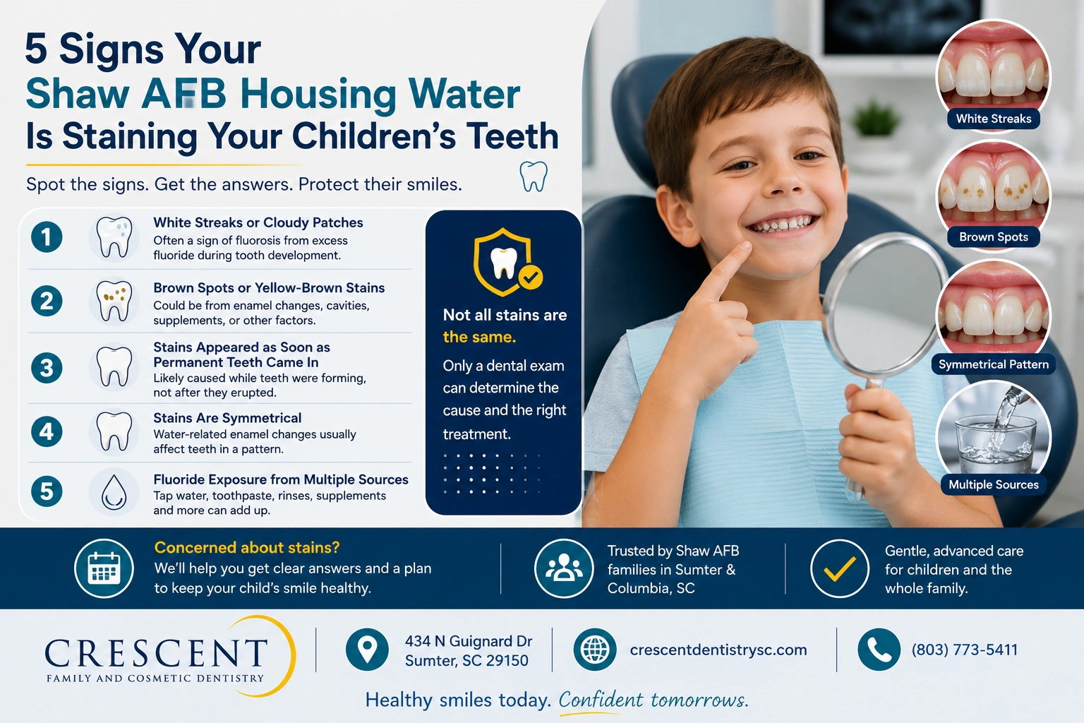 AFB Housing Water