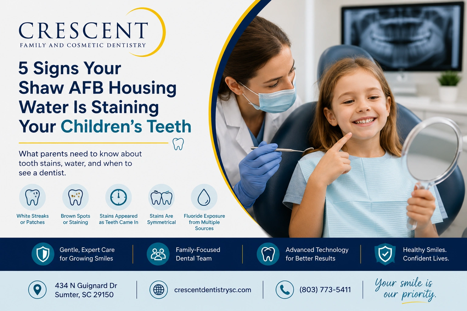 The “Shaw AFB Discount” Myth: Understanding Your Actual TRICARE Dental Out-of-Pocket Costs